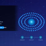 Agentic Context Carry: The Hidden AI Workflow Pattern That Could Define the Rest of 2026